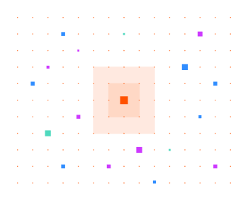 Real-Time Detection & Response
