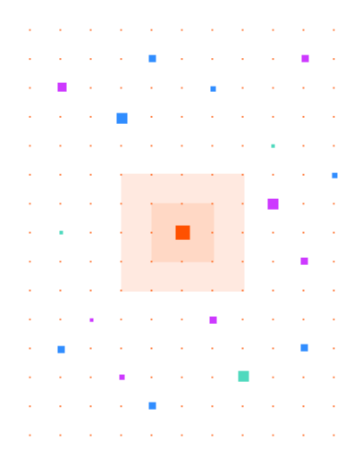 Real-Time Detection & Response